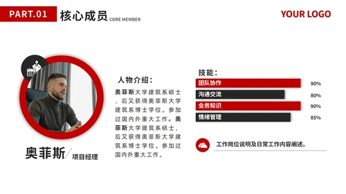 高端大气商务计划书企业介绍公司简介PPT模板