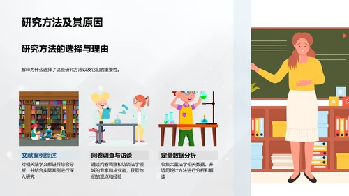 法学开题答辩报告