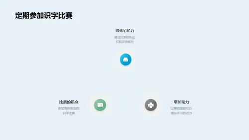 识字乐园探索