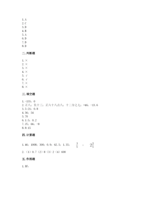 冀教版小学六年级下册数学期末综合素养测试卷及答案（历年真题）.docx