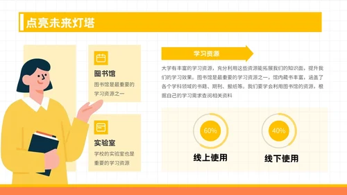 黄色潮流风格启航新征程PPT模板