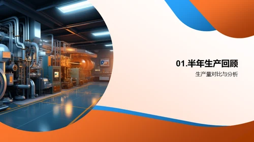 半年生产回顾与展望