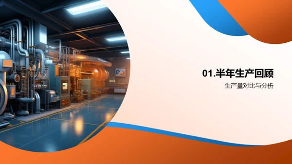 半年生产回顾与展望