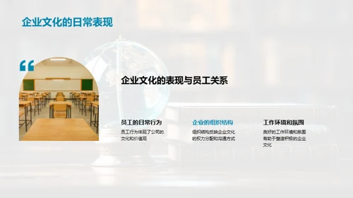 企业文化与管理学