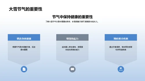 大雪节气养生食谱