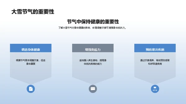 大雪节气养生食谱