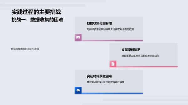 文学研究方法演讲