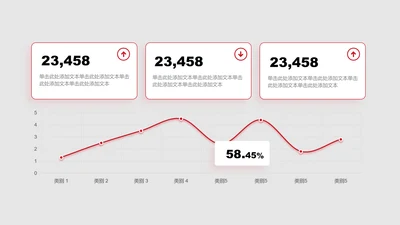 图表页-红色商务风1项平滑折线图示