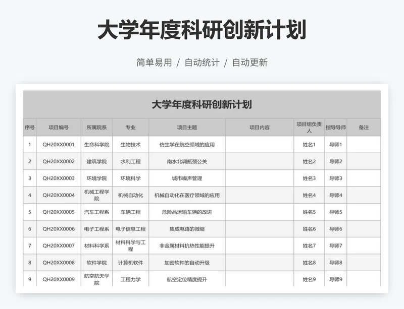 大学年度科研创新计划