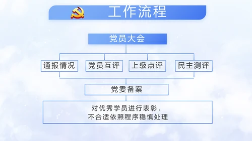 开场党建廉政建设和反腐斗争动态PPT含MOV