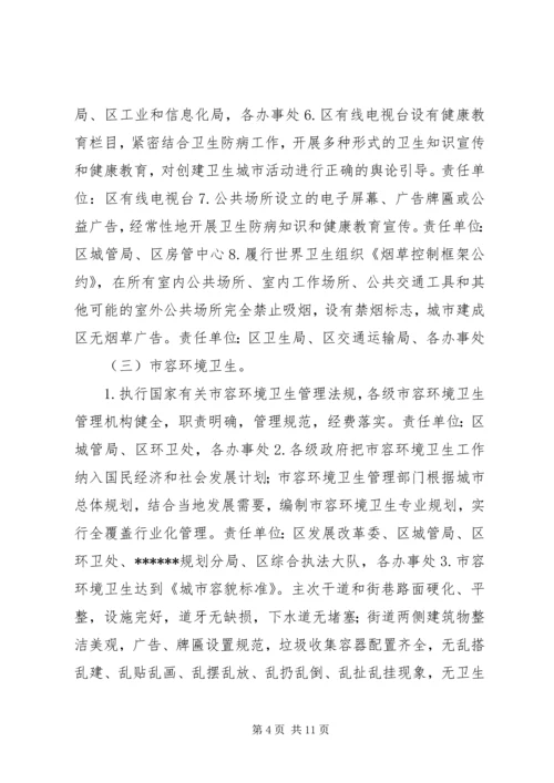 迎接省级卫生城市届满复审工作实施方案.docx