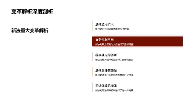 全面剖析新法规