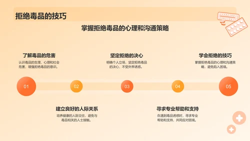 橙色插画风国际禁毒日PPT模板