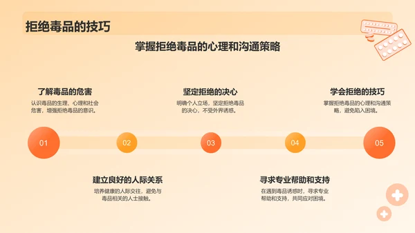 橙色插画风国际禁毒日PPT模板