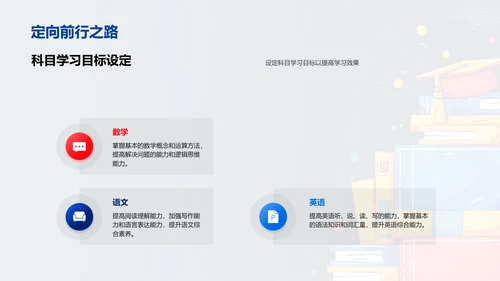 本学期学习总结报告PPT模板