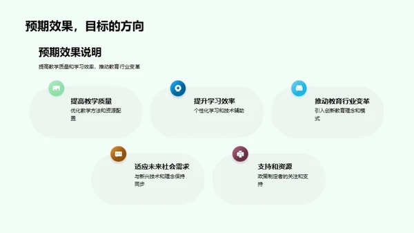 教育变革之路
