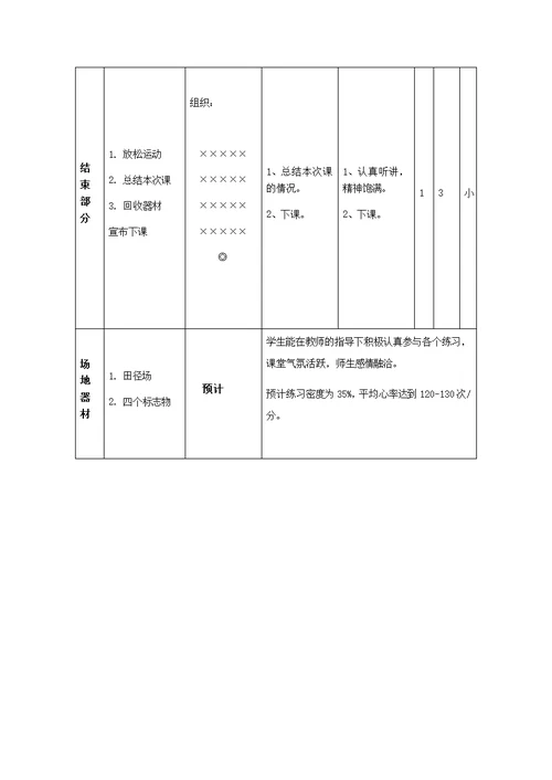 小学体育与健康二年级（水平一）教学设计