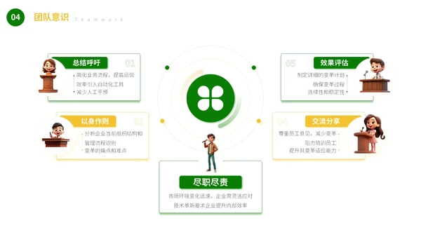 绿色可爱卡通风自我介绍班干部竞选PPT模板