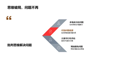 哲学视角下的研究方法