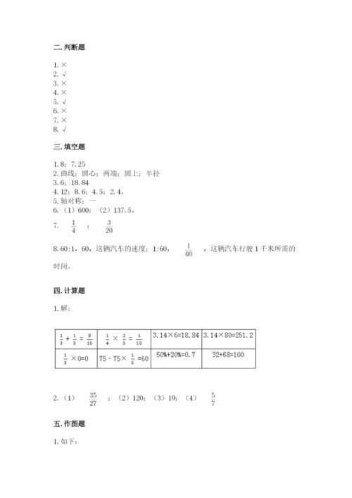 六年级上册数学期末测试卷附答案（夺分金卷）.docx