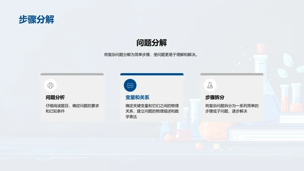 物理问题解题法PPT模板