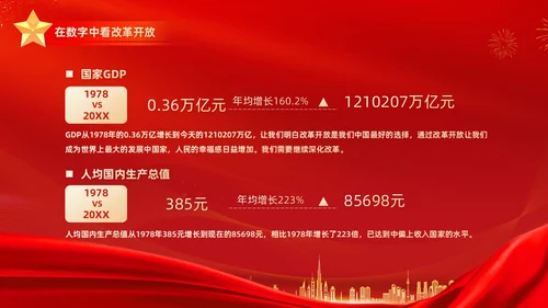 红金大气简约党建党课党史改革开放45年动态PPT
