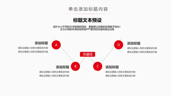 中国银行工作汇报总结PPT模板