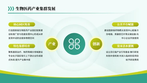 黄绿色简约风关于医疗行业共筑健康未来蓝图PPT模板