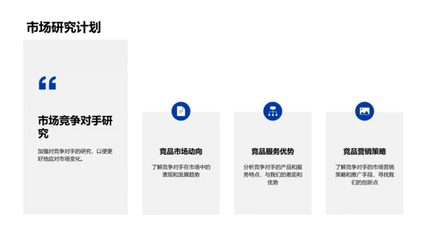 202X房地产业绩报告