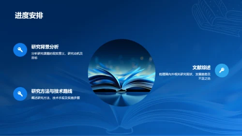 蓝色渐变研究课题开题报告PPT模板
