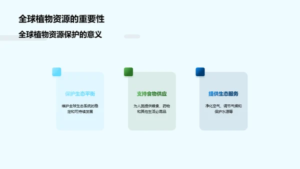 环保未来：植物园的守望者