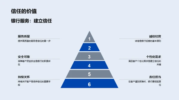 七夕情深 金融共享