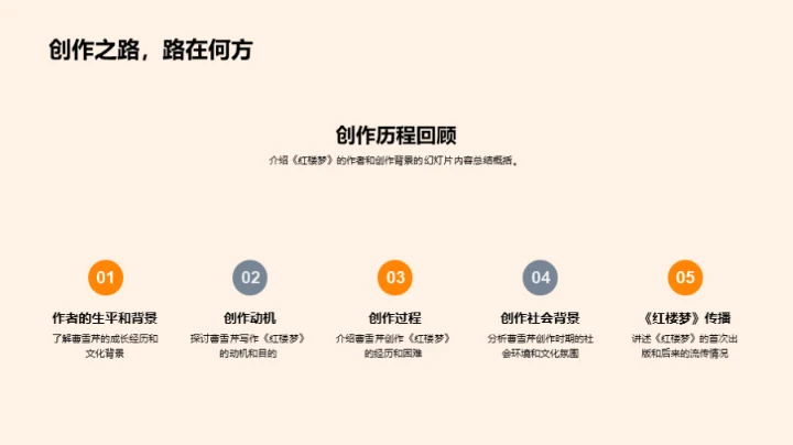 红楼梦深度探索