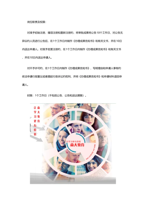 2023年二级建造师注册须知.docx