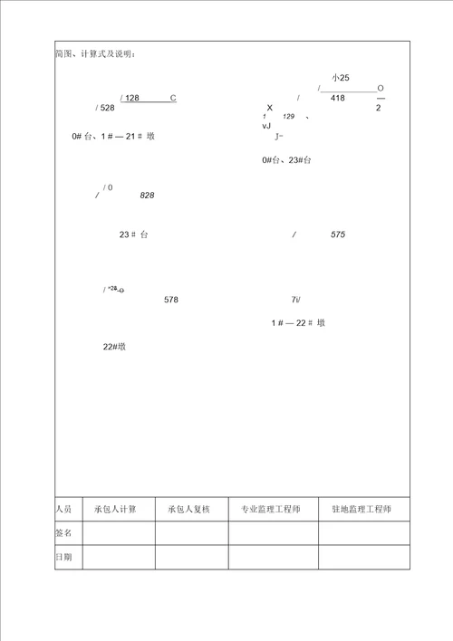 工程变更数量申报表