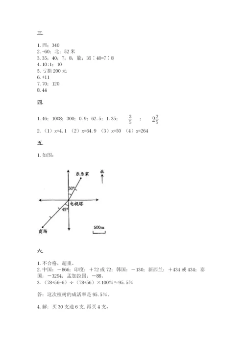 小学六年级数学摸底考试题完整.docx