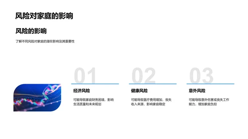 家庭保险实务讲座PPT模板