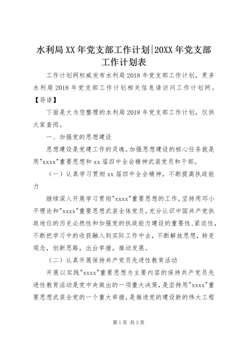 水利局XX年党支部工作计划-20XX年党支部工作计划表.docx