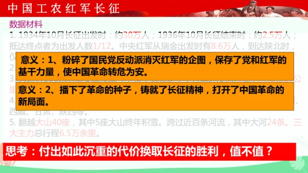 第17课 中国工农红军长征 课件