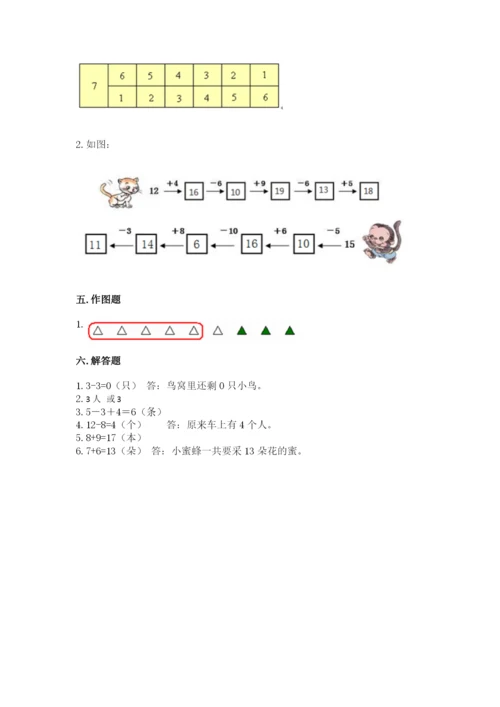 小学数学试卷一年级上册数学期末测试卷精品【名师推荐】.docx