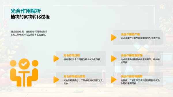 科学实验课程讲解PPT模板