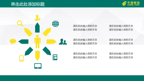 中国邮政储蓄银行工作汇报通用PPT模版