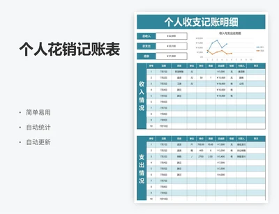 个人花销记账表
