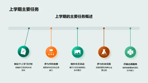 新学期新起点