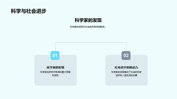 科学家的探索之路