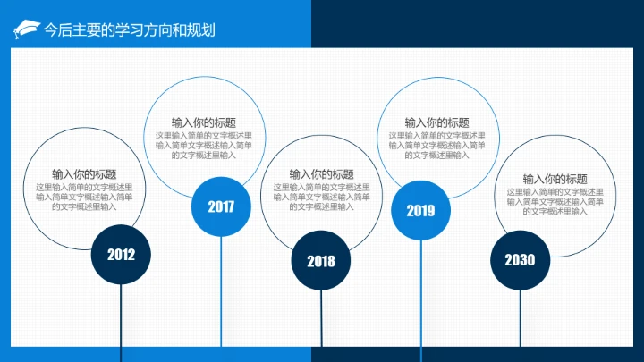 博士入学复试报告汇报PPT模版