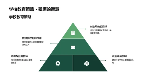 四年级心理健康指南