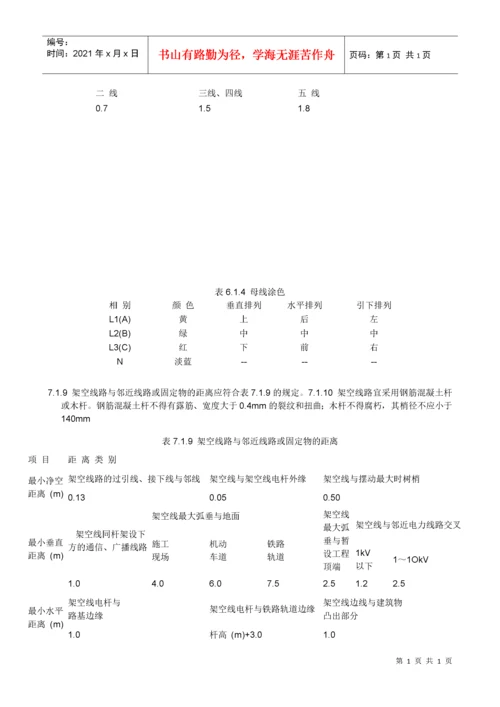 施工现场临时用电安全技术规范JGJ.docx