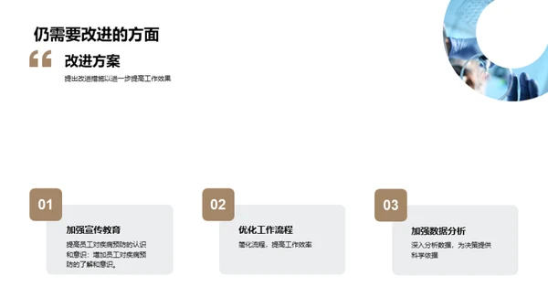 健康防控：挑战与突破