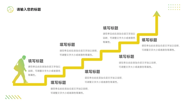 黄绿渐变干净毕业论文答辩PPT模板